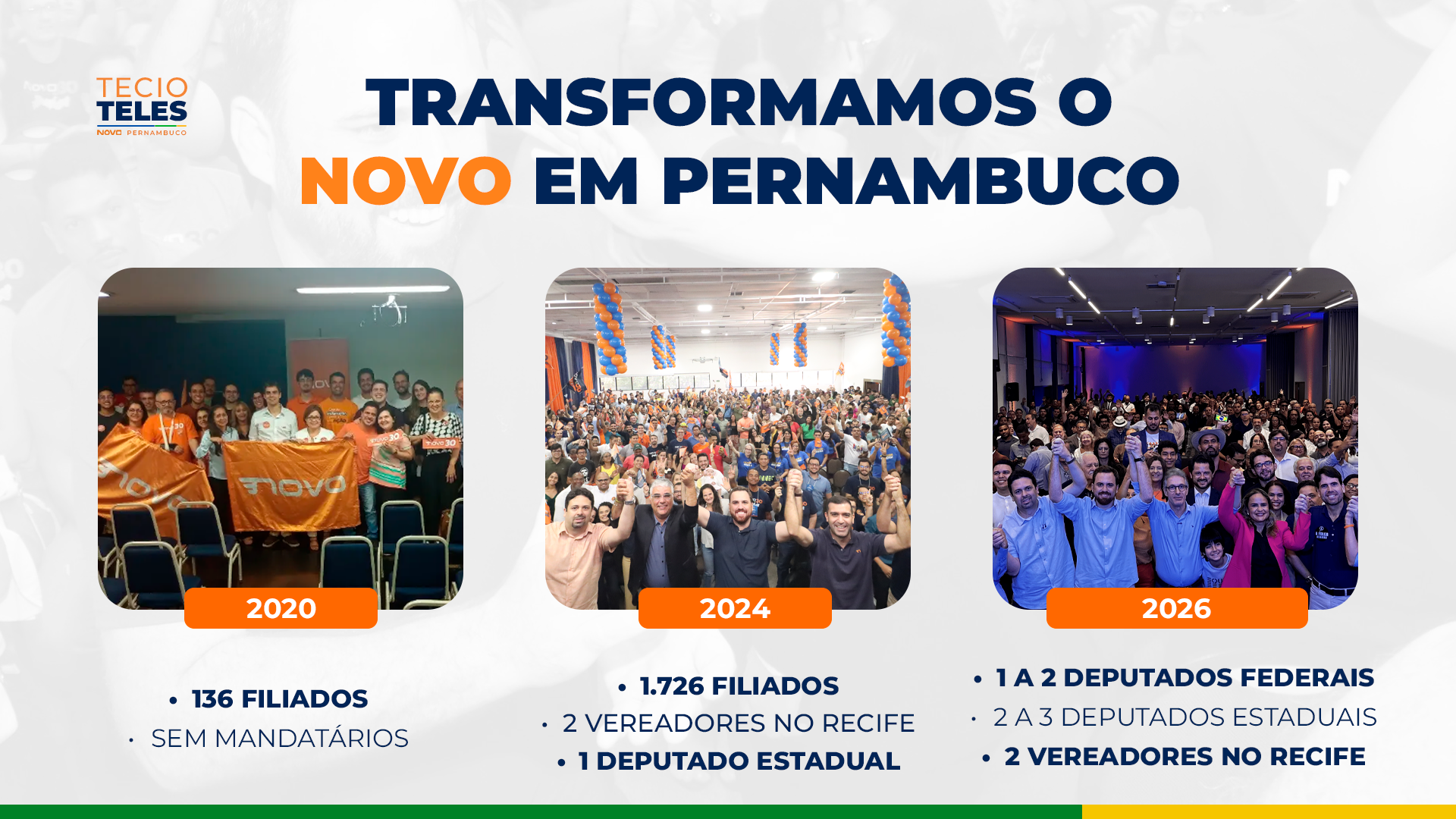 Tecio 2023